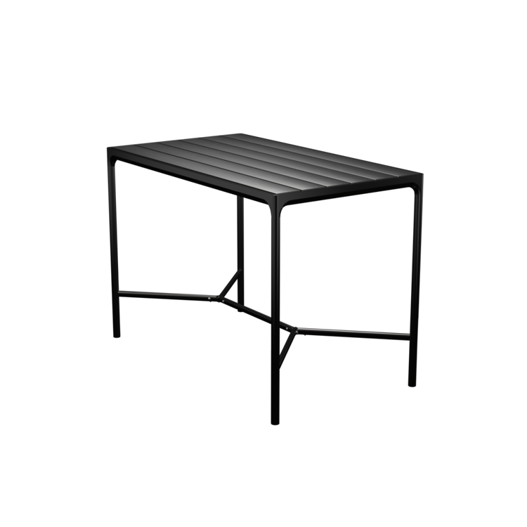 Four Bartisch